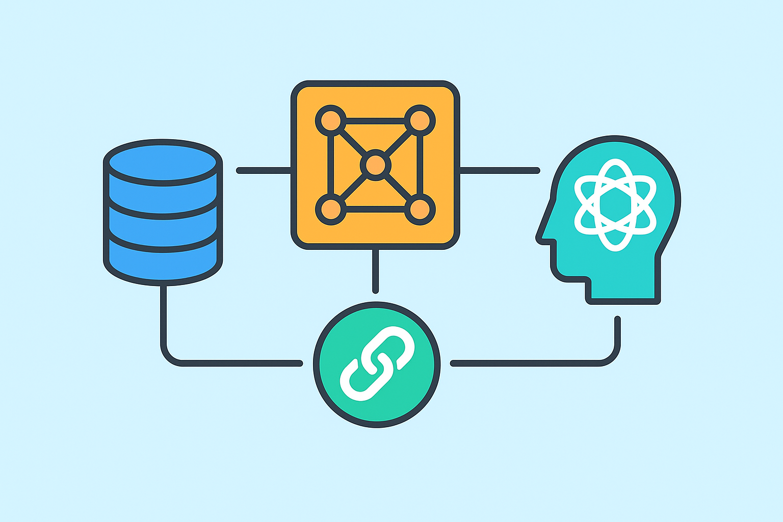 ai-rag-knowledge-automation_img004